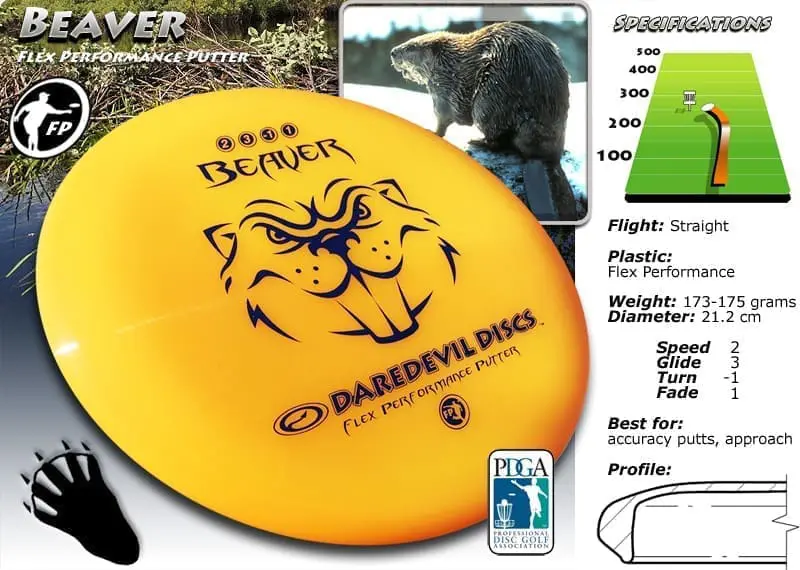 info_beaver