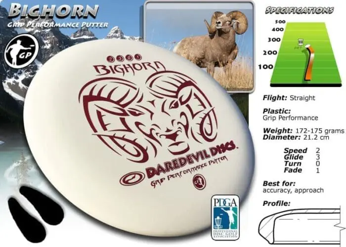 Bighorn Putter (170-176 gram) 2,3,0,1 - Image 2