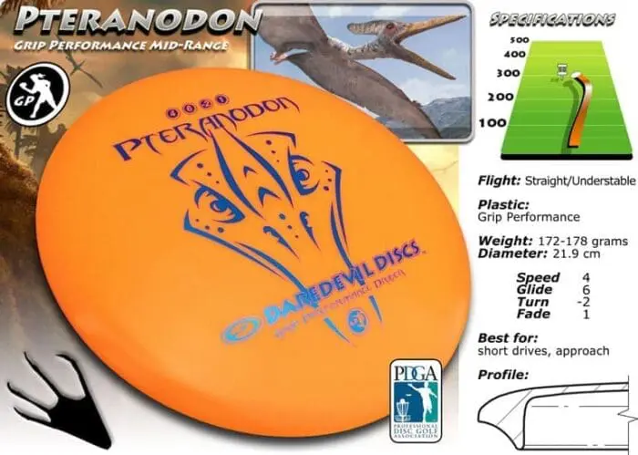 Pteranodon (176-179 grams) 4,6,-2,1 - Image 2