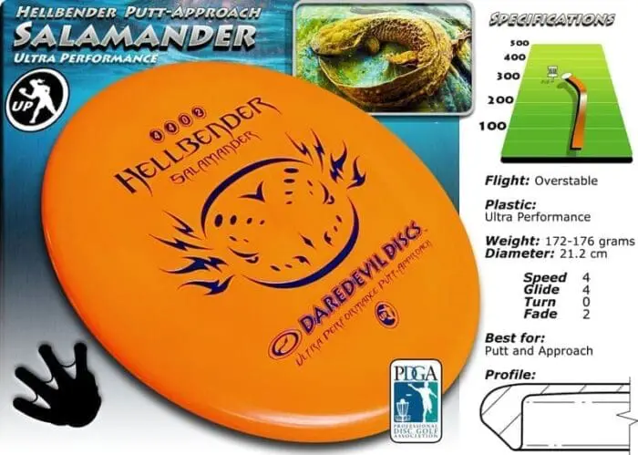 Hellbender Salamander (171-176 grams) 4,4,0,2 - Image 2