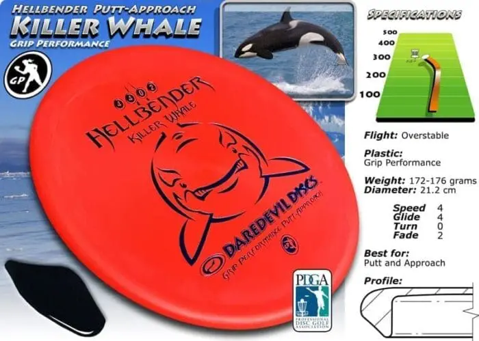 Hellbender Killer Whale (166-176 grams) 4,4,0,2 - Image 2