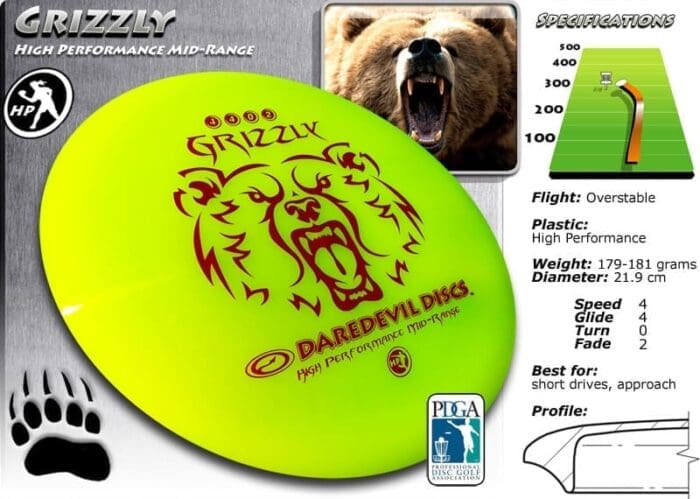 Grizzly (173-181 grams) 4,4,0,2 - Image 2